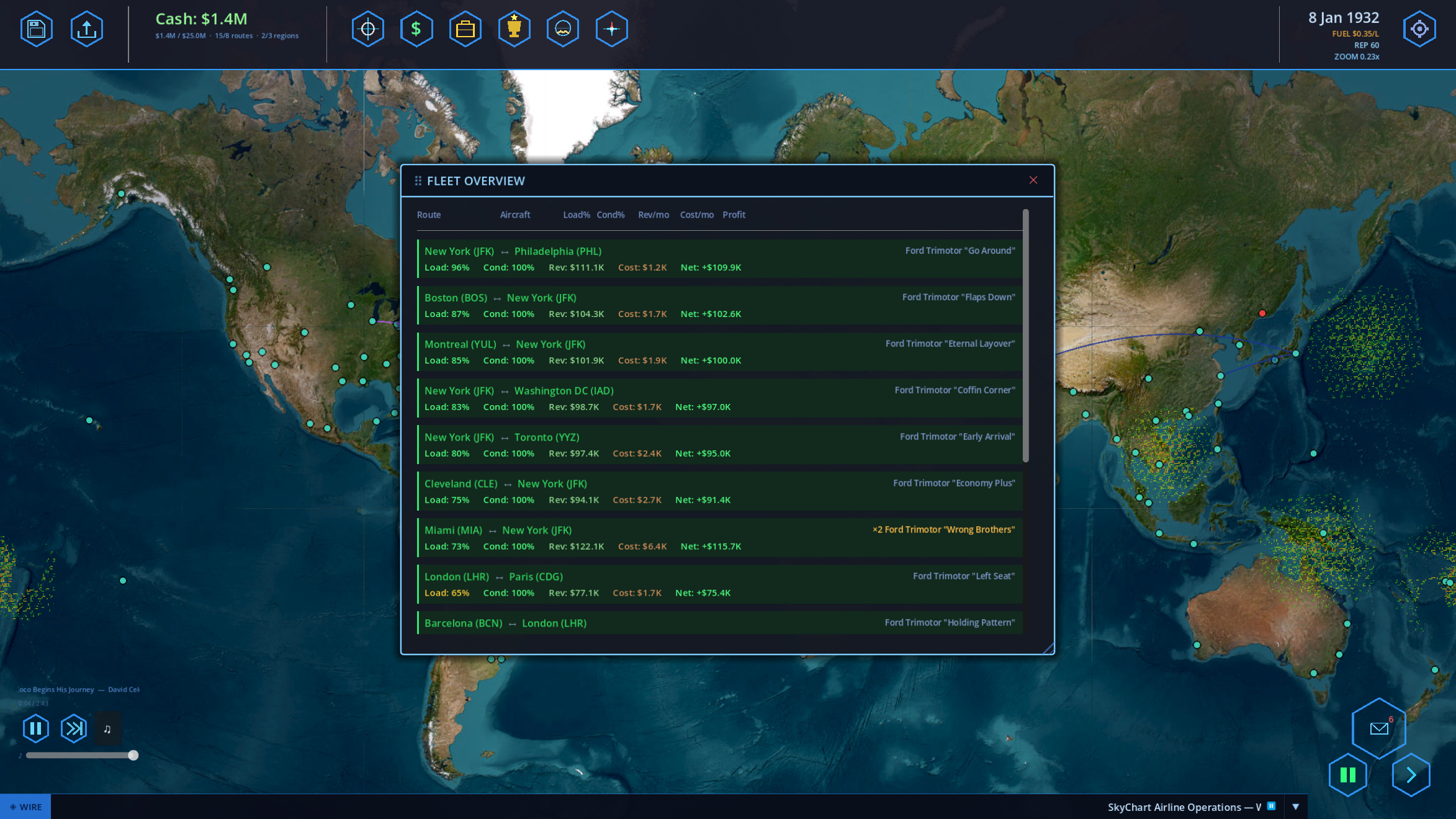 SkyChart: Airline Executive