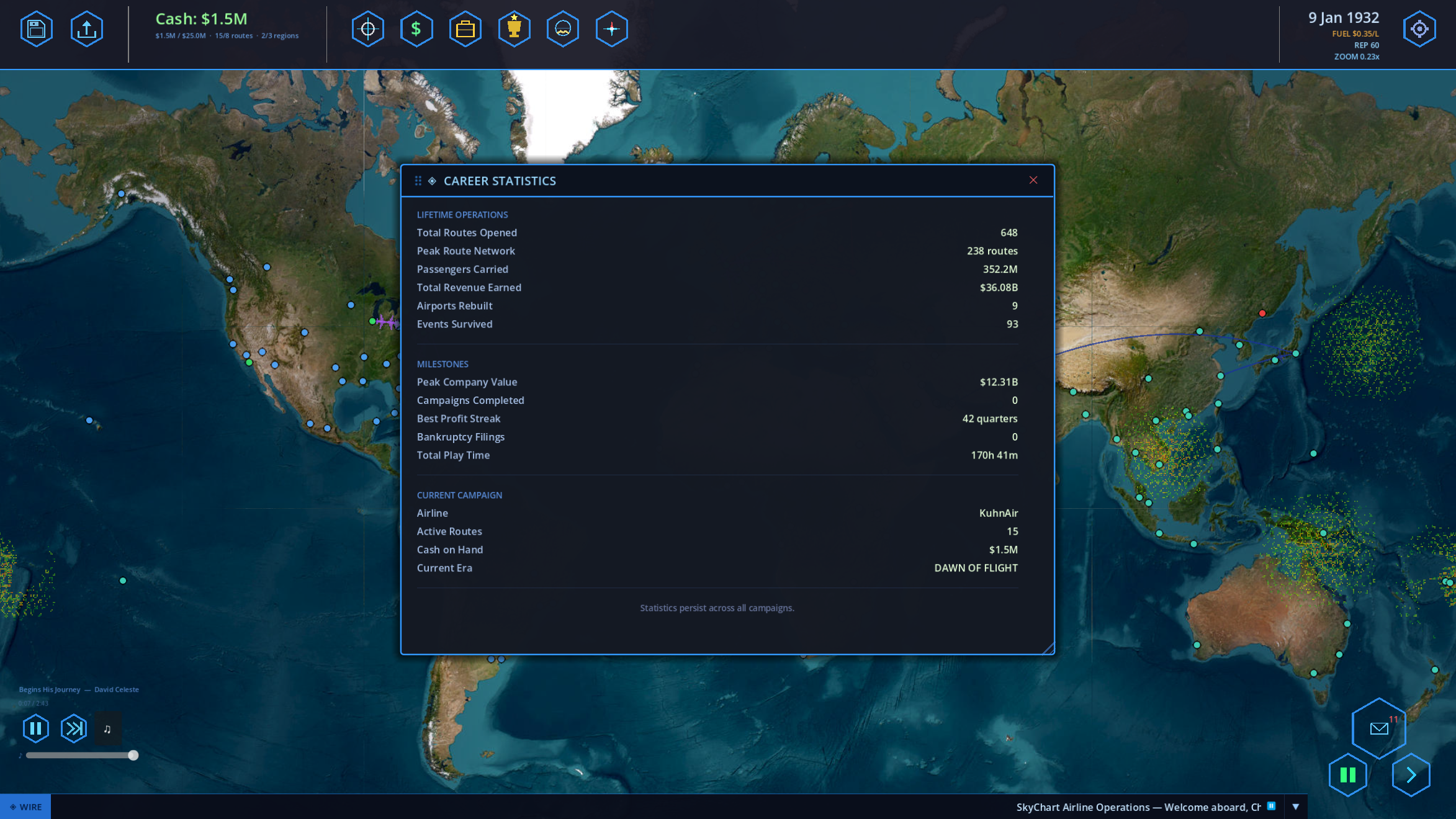 SkyChart: Airline Executive
