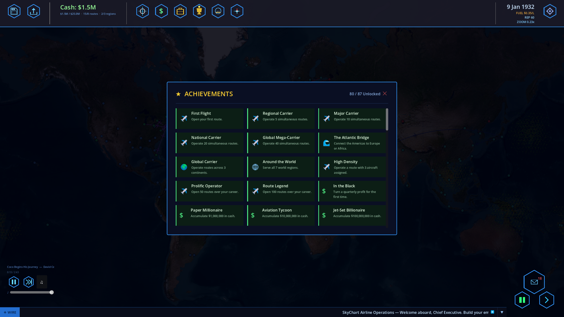 SkyChart: Airline Executive