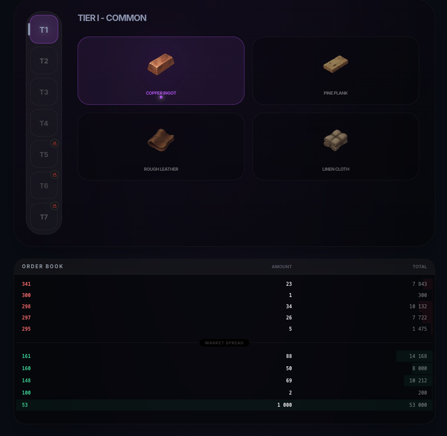 Shard Legends: Clan Wars