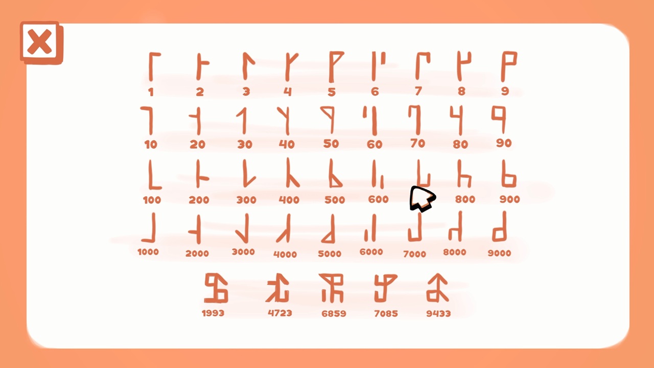 Cipher Monk: Ancient Calculus