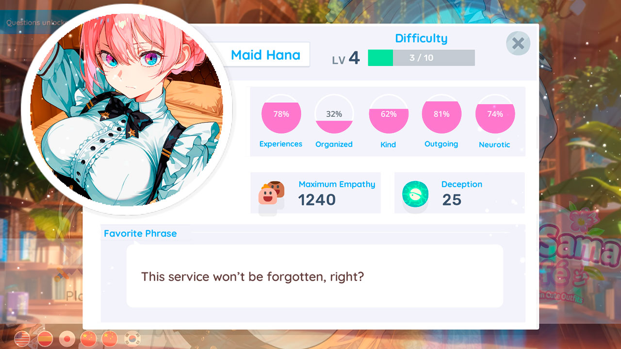 Maid-Sama Cafe: Anime Girls Services in Cute Outfits