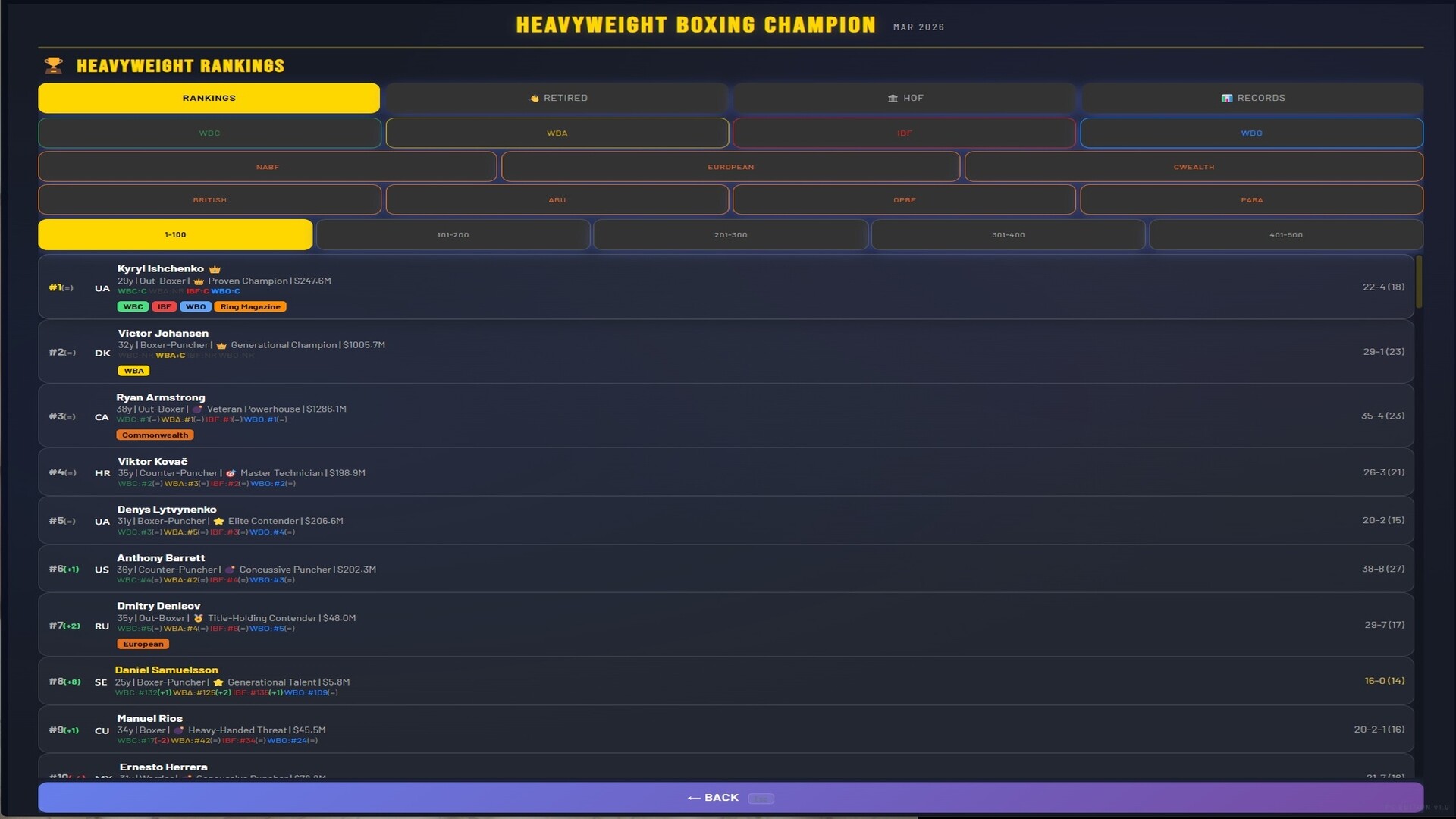 Sim: Heavyweight Boxing Champion