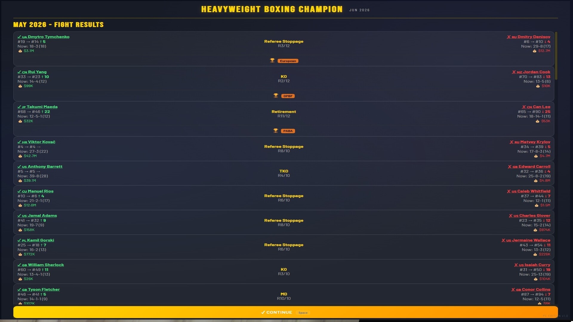 Sim: Heavyweight Boxing Champion