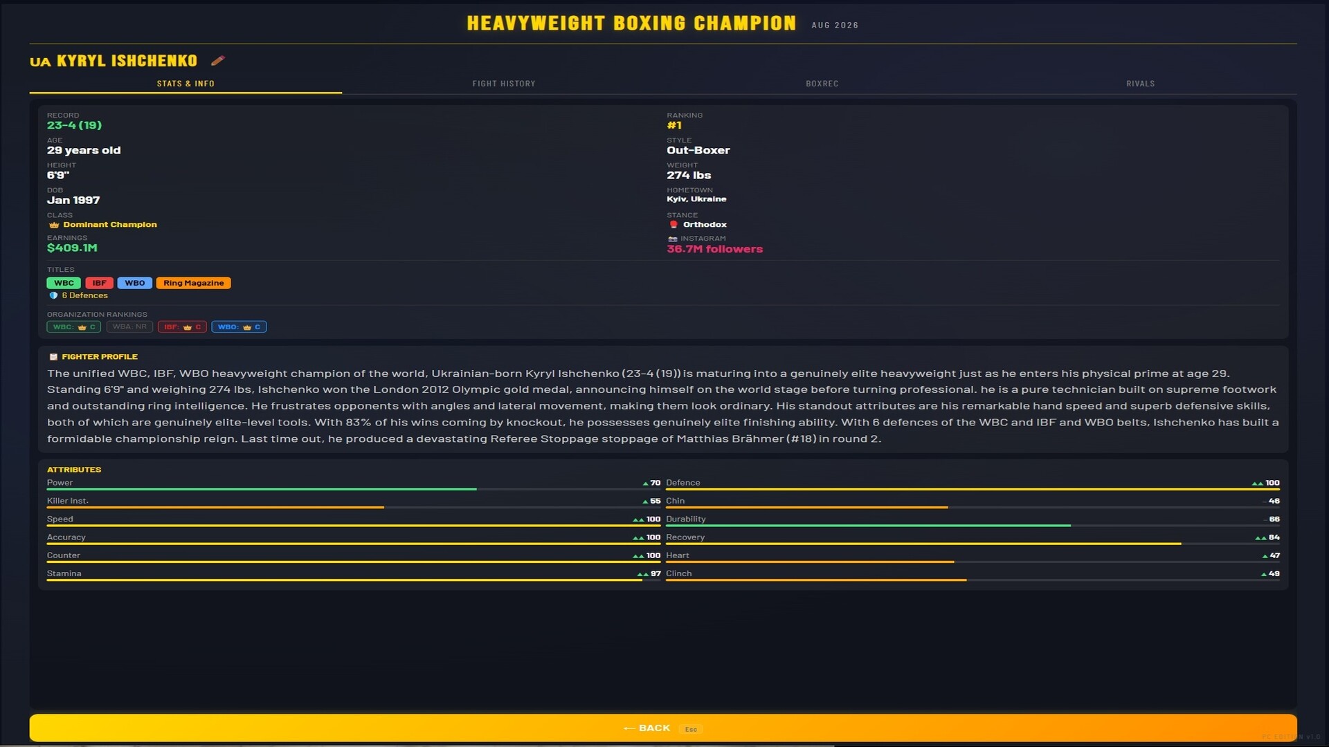 Sim: Heavyweight Boxing Champion