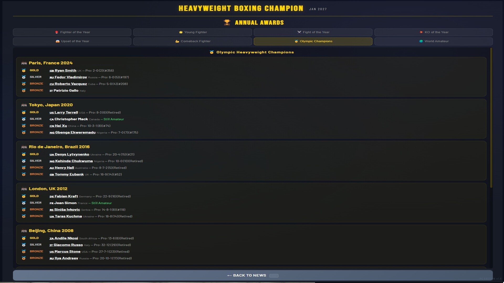 Sim: Heavyweight Boxing Champion