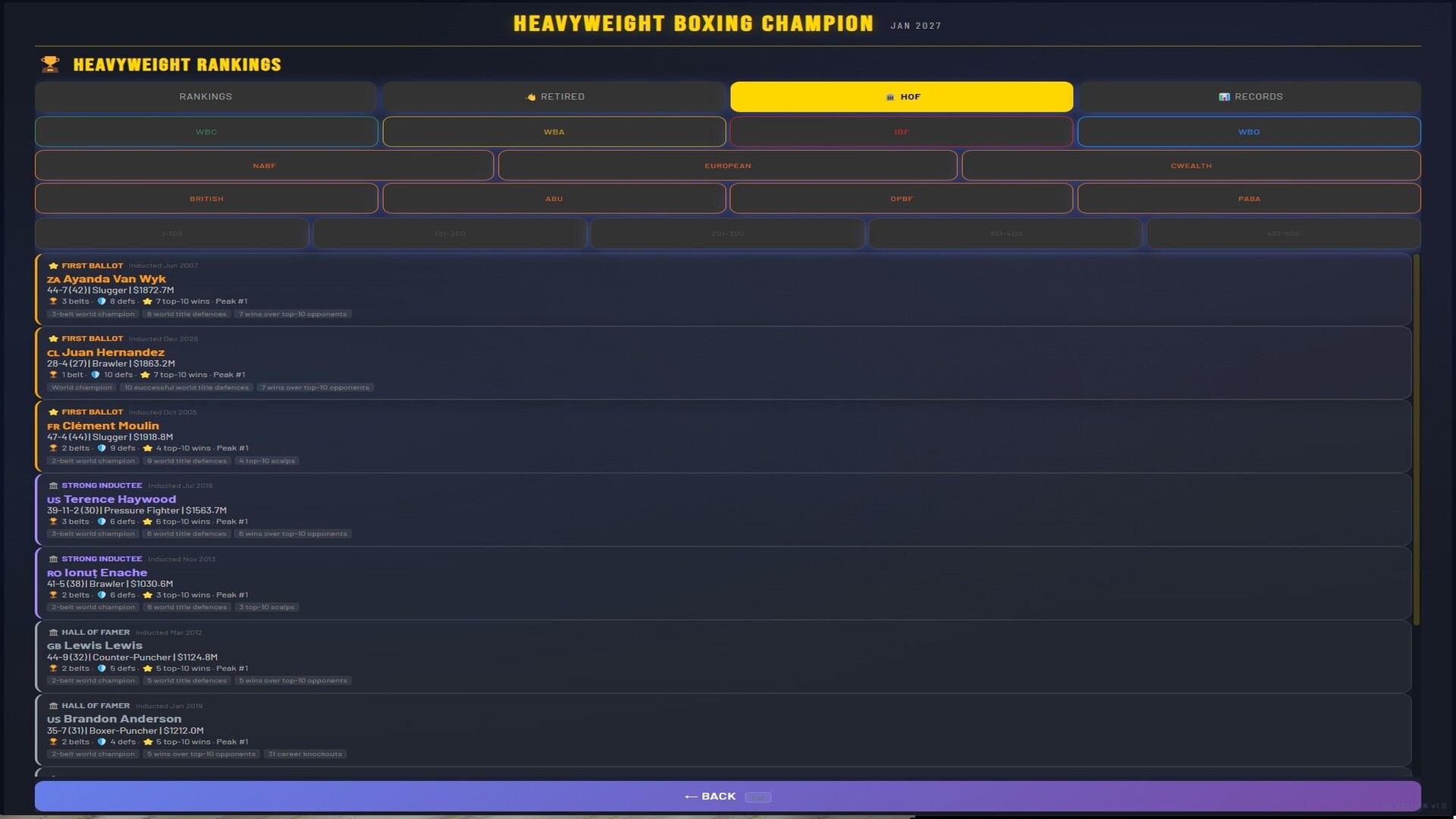 Sim: Heavyweight Boxing Champion
