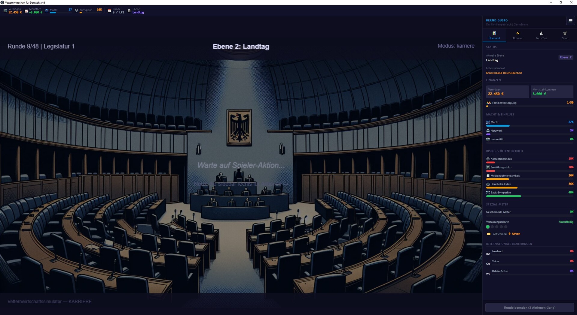 Nepotism for Germany