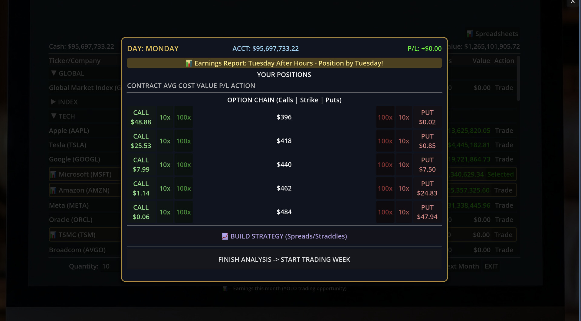 Self Made: Investment Life Sim