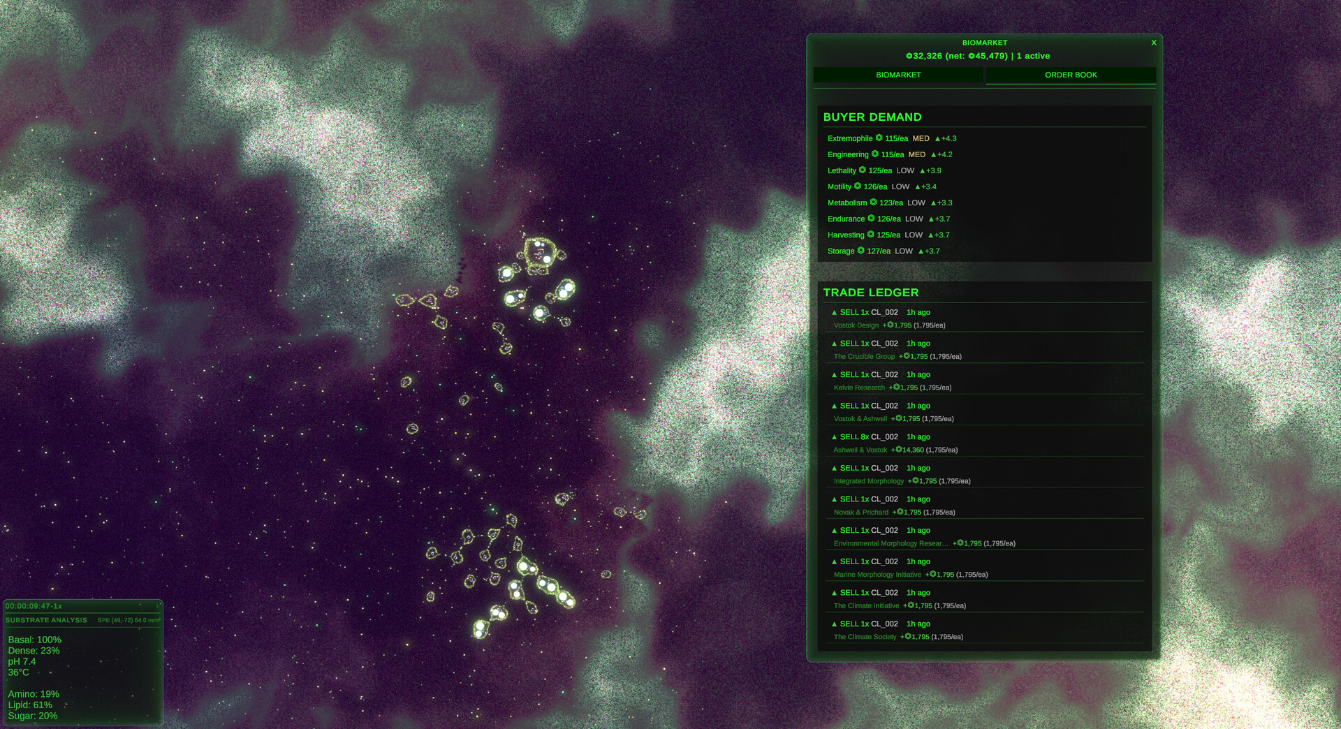 Substrate: Emergence
