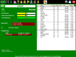 Elifoot 2002