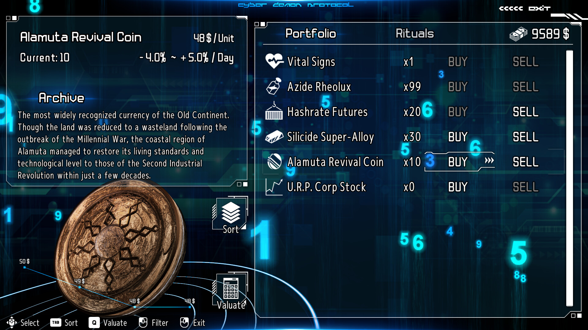 Cyber Demon Protocol