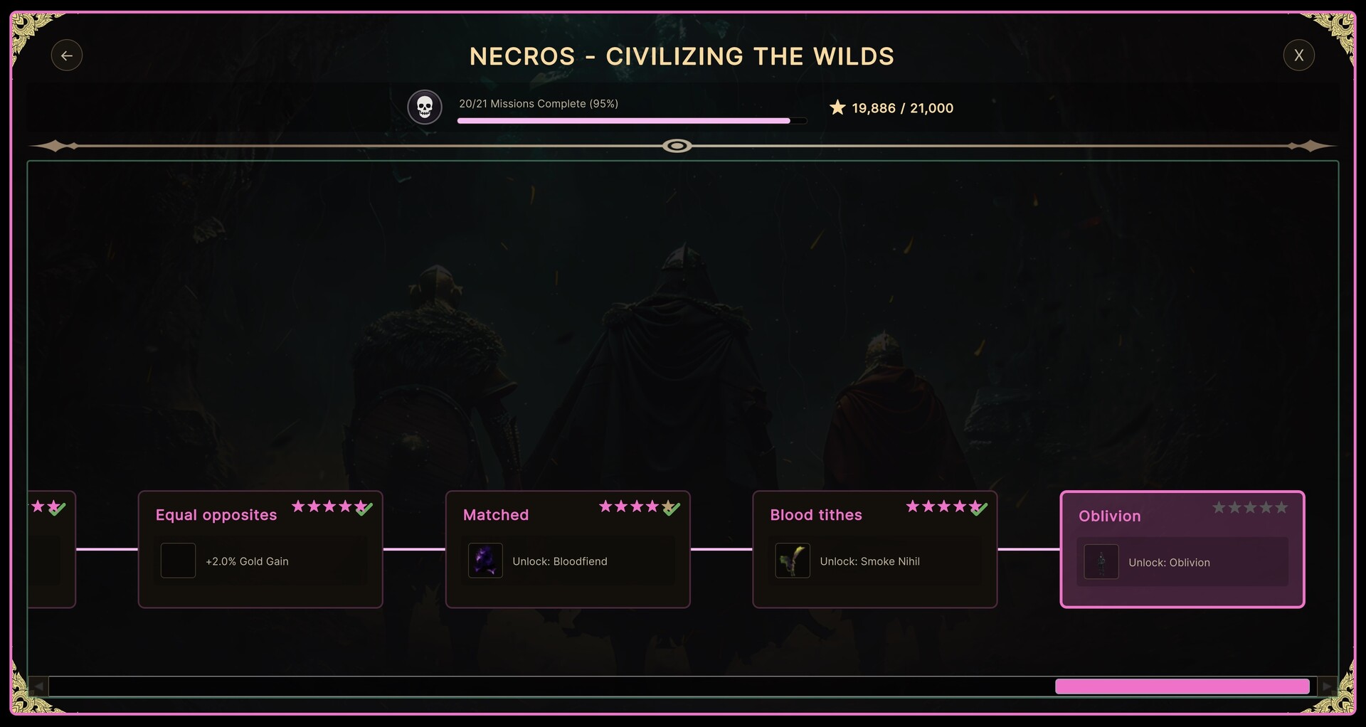 Age of Gods: Necros Campaign