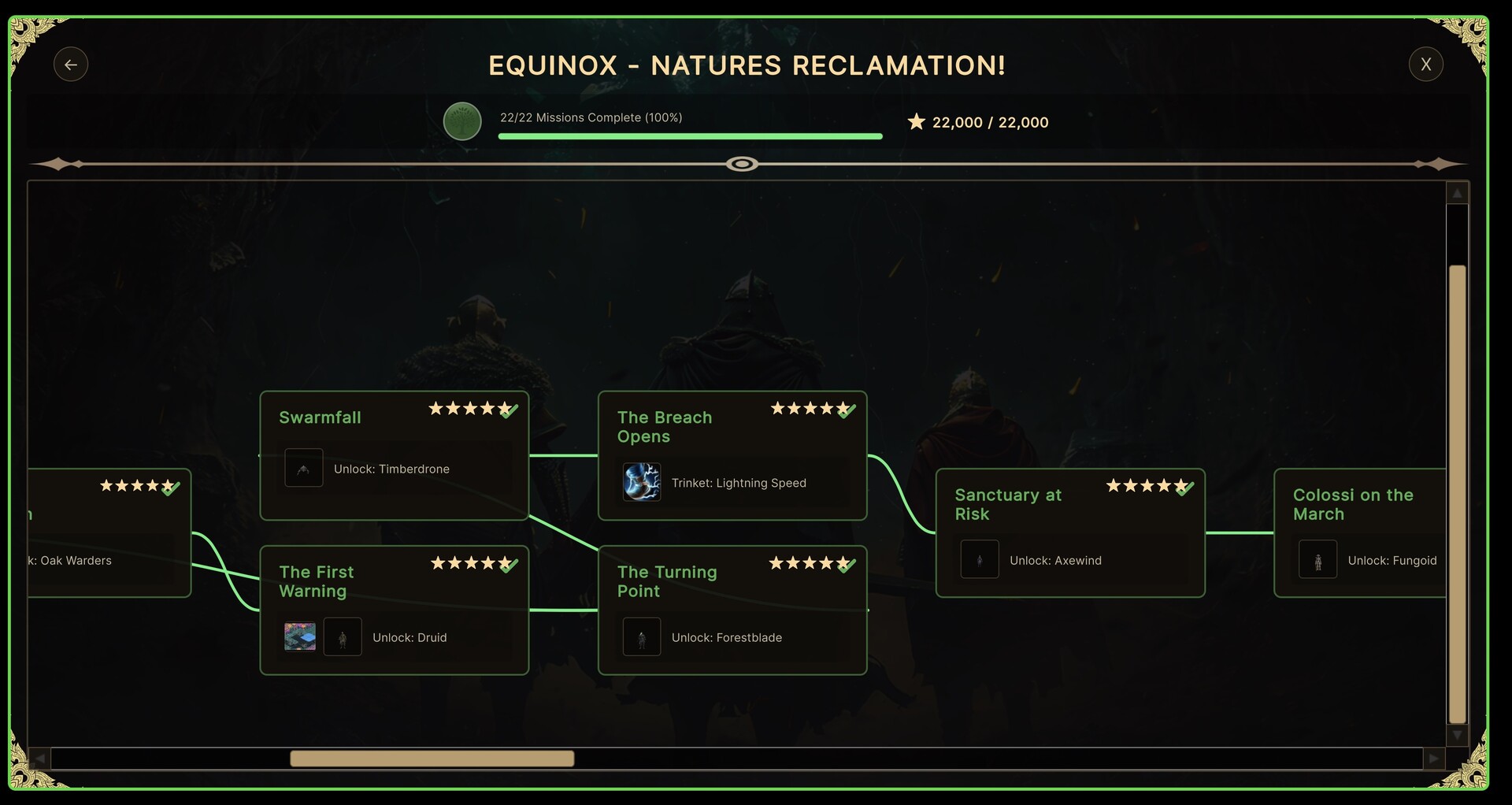 Age of Gods: Equinox Campaign