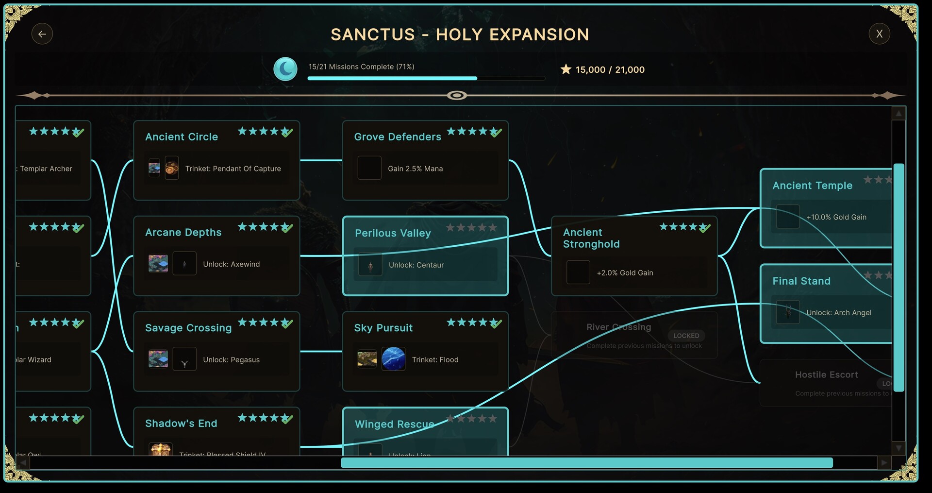 Age of Gods: Sanctus Campaign