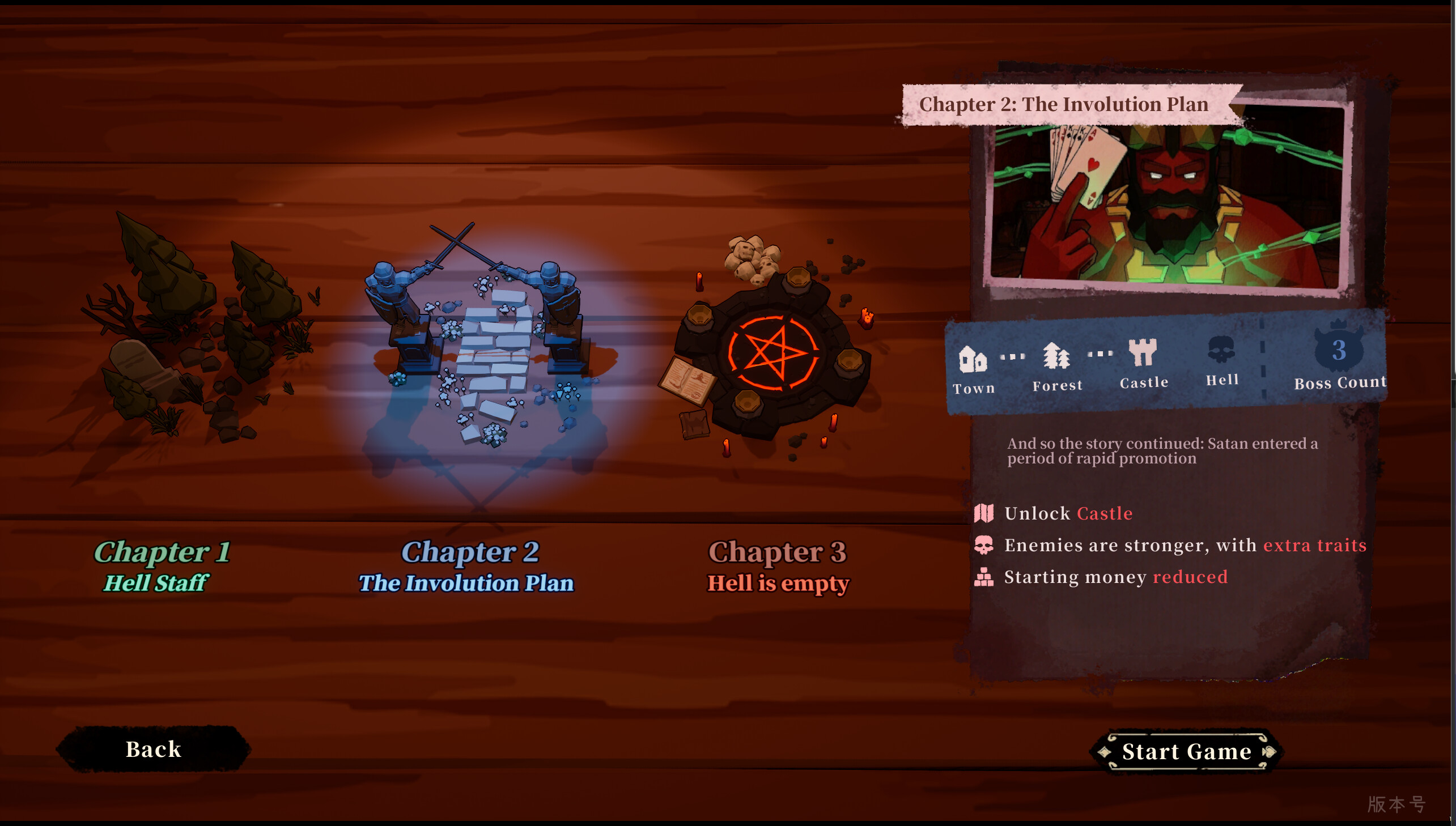 Hell Is Empty, Demons Are Playing Apokerlypse