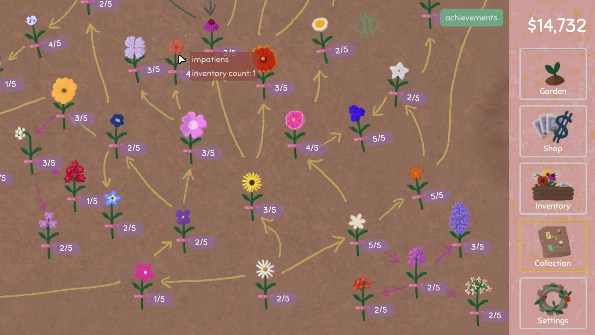 Stop and Smell the Flowers