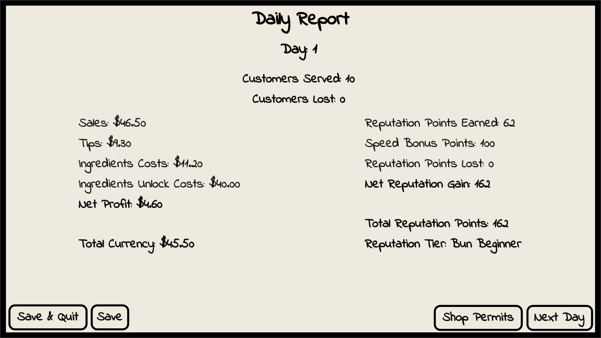 The Last (Hotdog) Stand