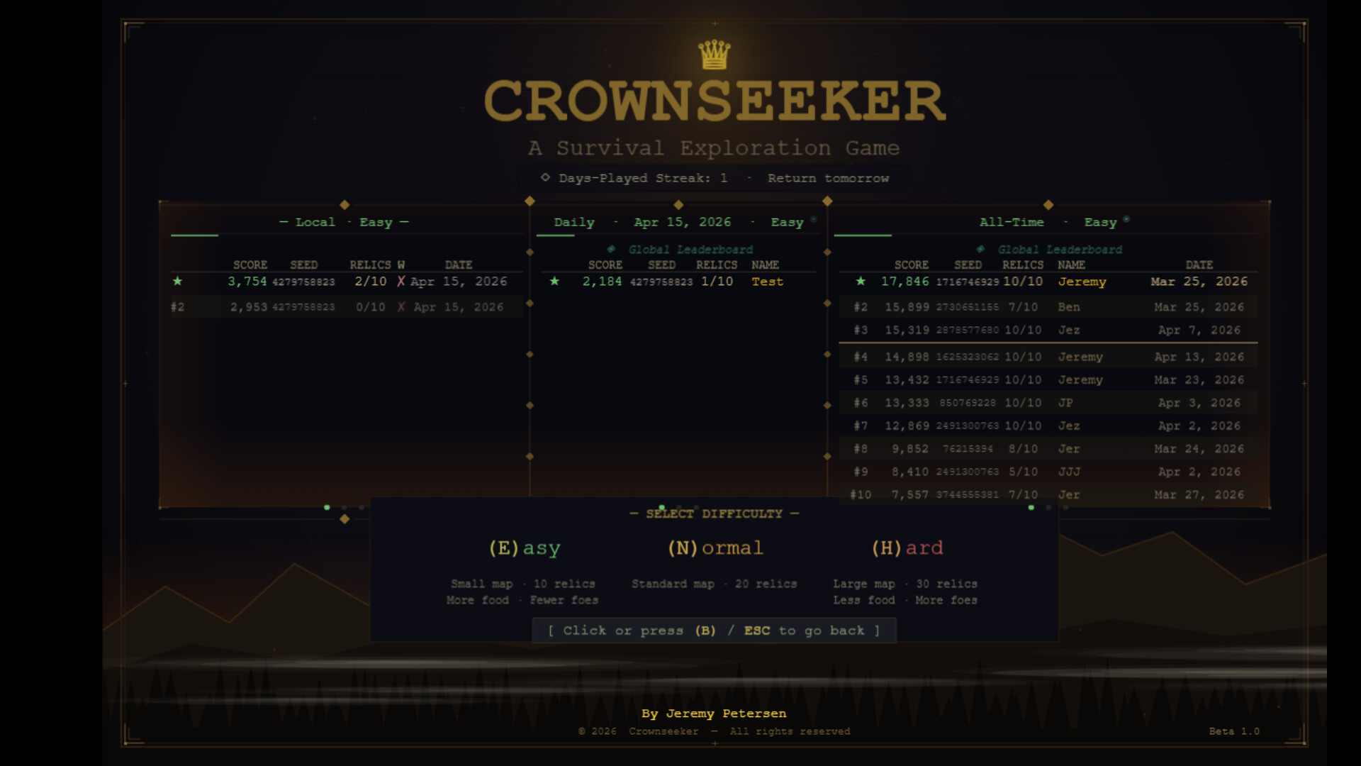 Crownseeker