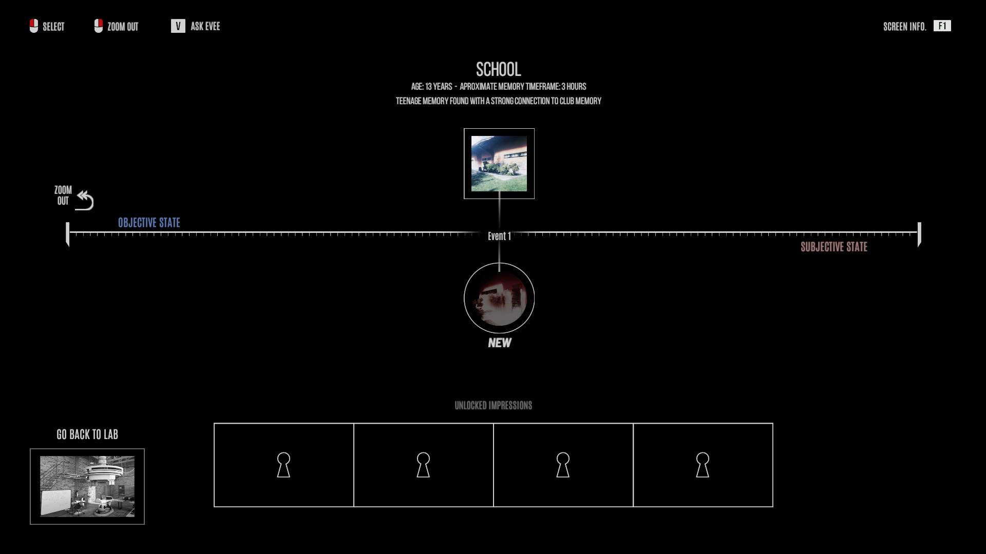 The Signifier: Director’s Cut