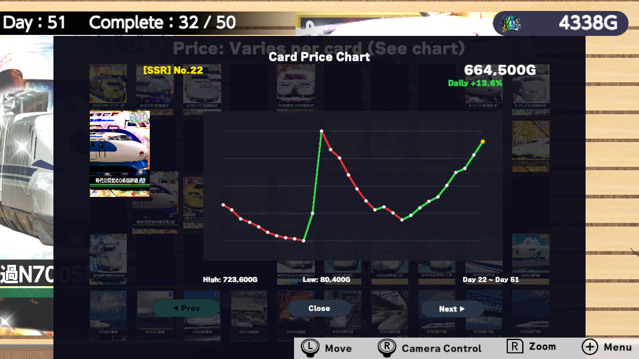 Shinkansen Card Pull Simulator