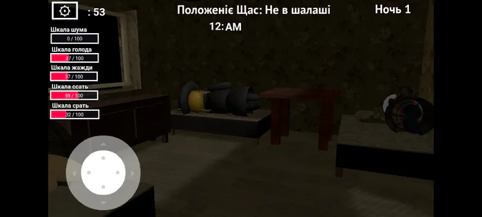 Five Nights at Teszchya