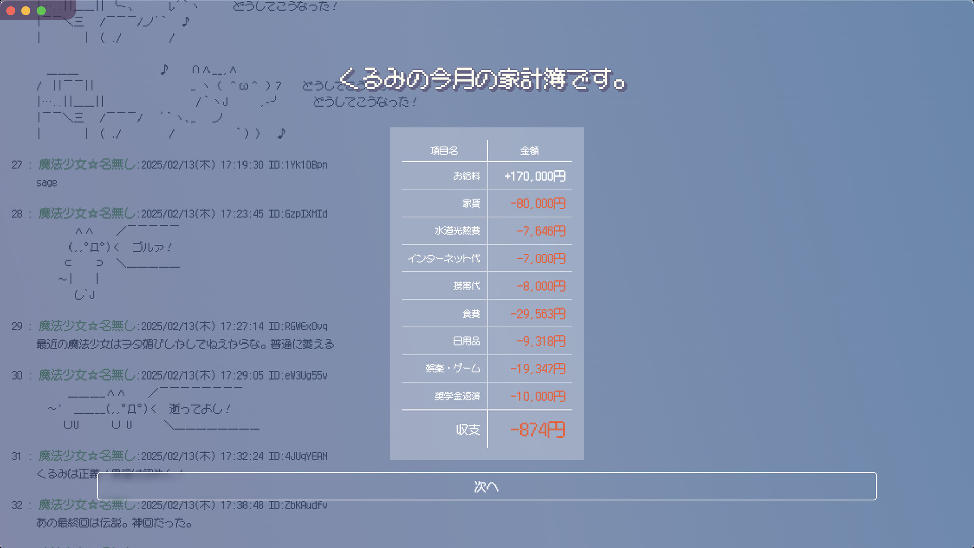 BBS (Bulletin Board System) Magica