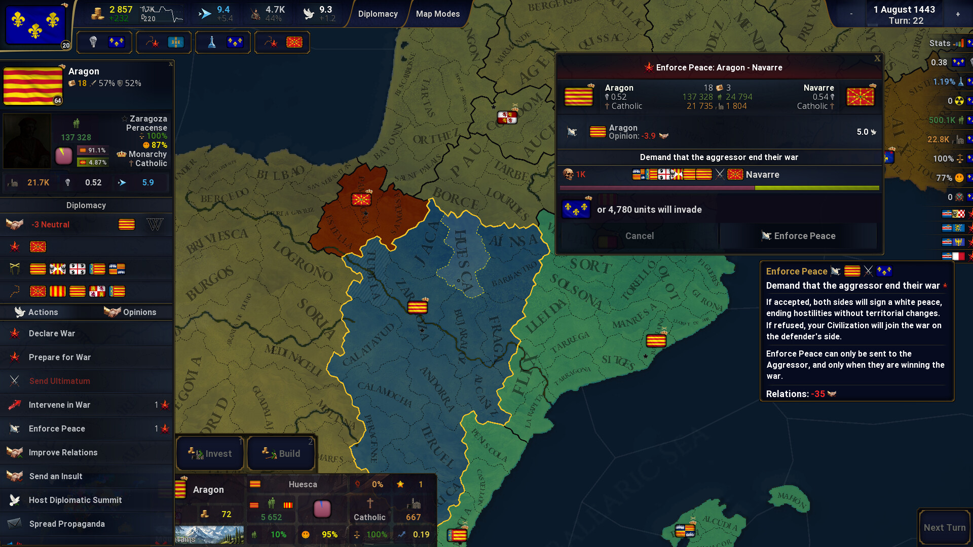 Age of History II: Definitive Edition
