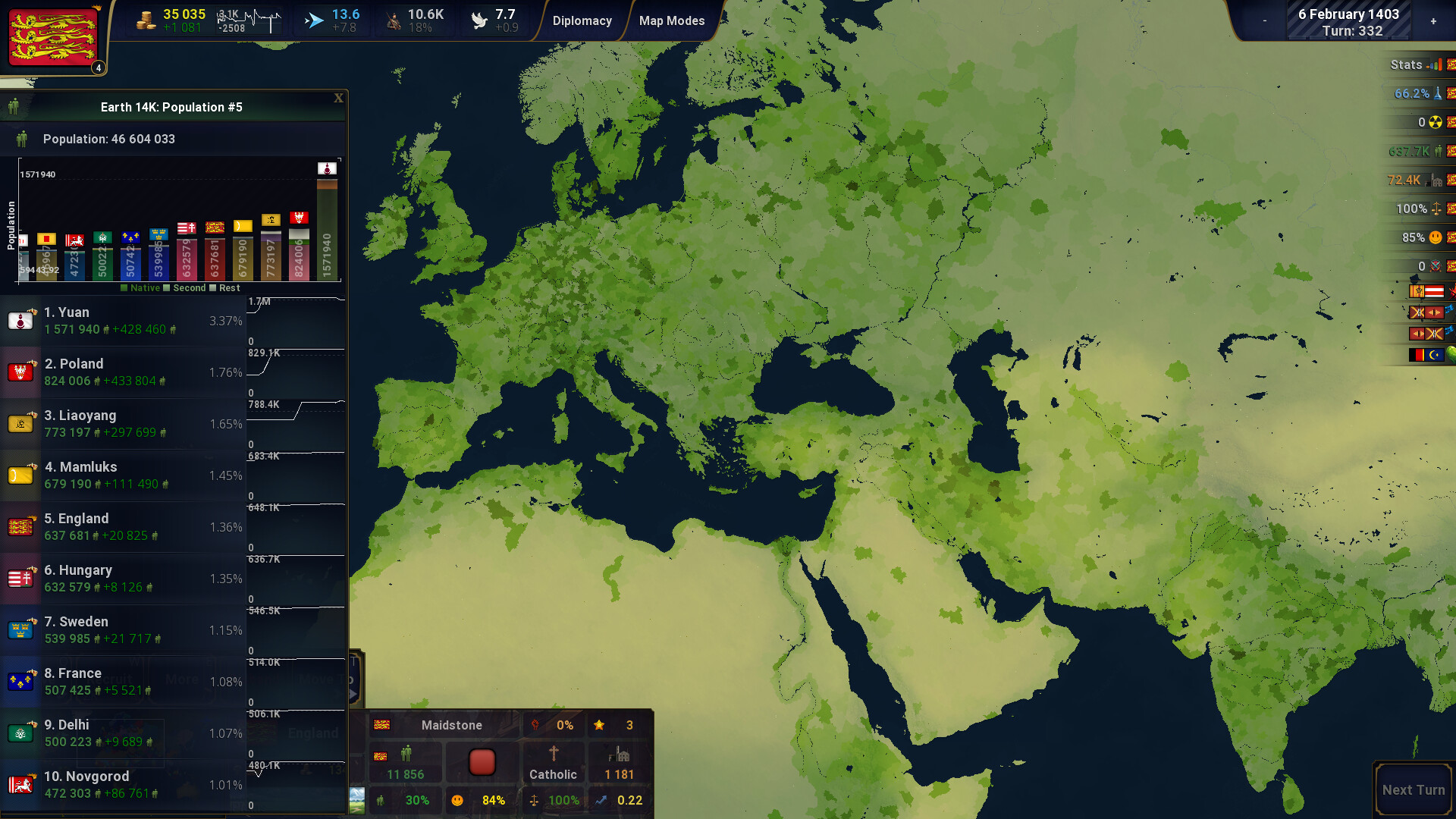 Age of History II: Definitive Edition