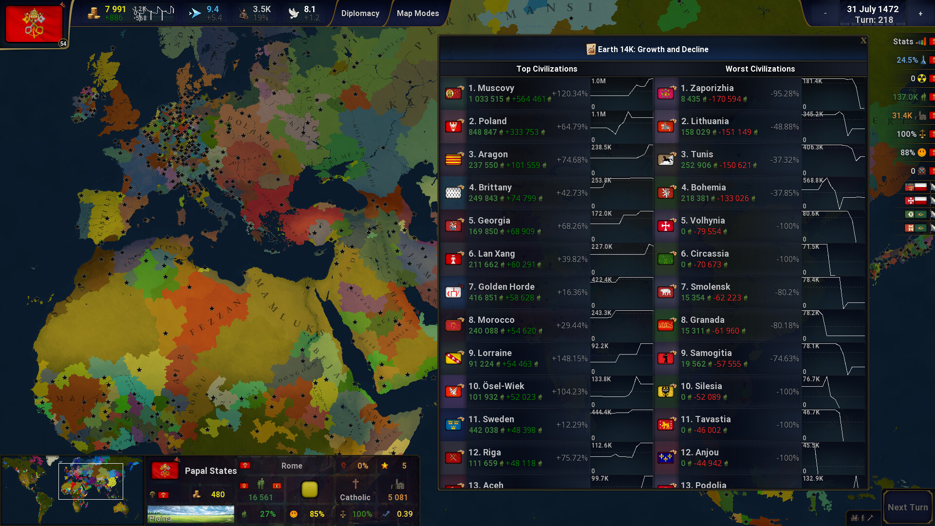 Age of History II: Definitive Edition