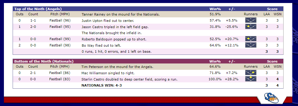 Baseball Mogul 2026