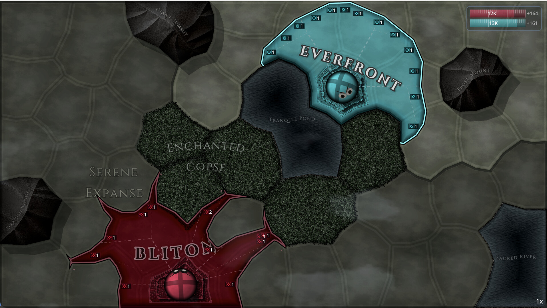 Everfront