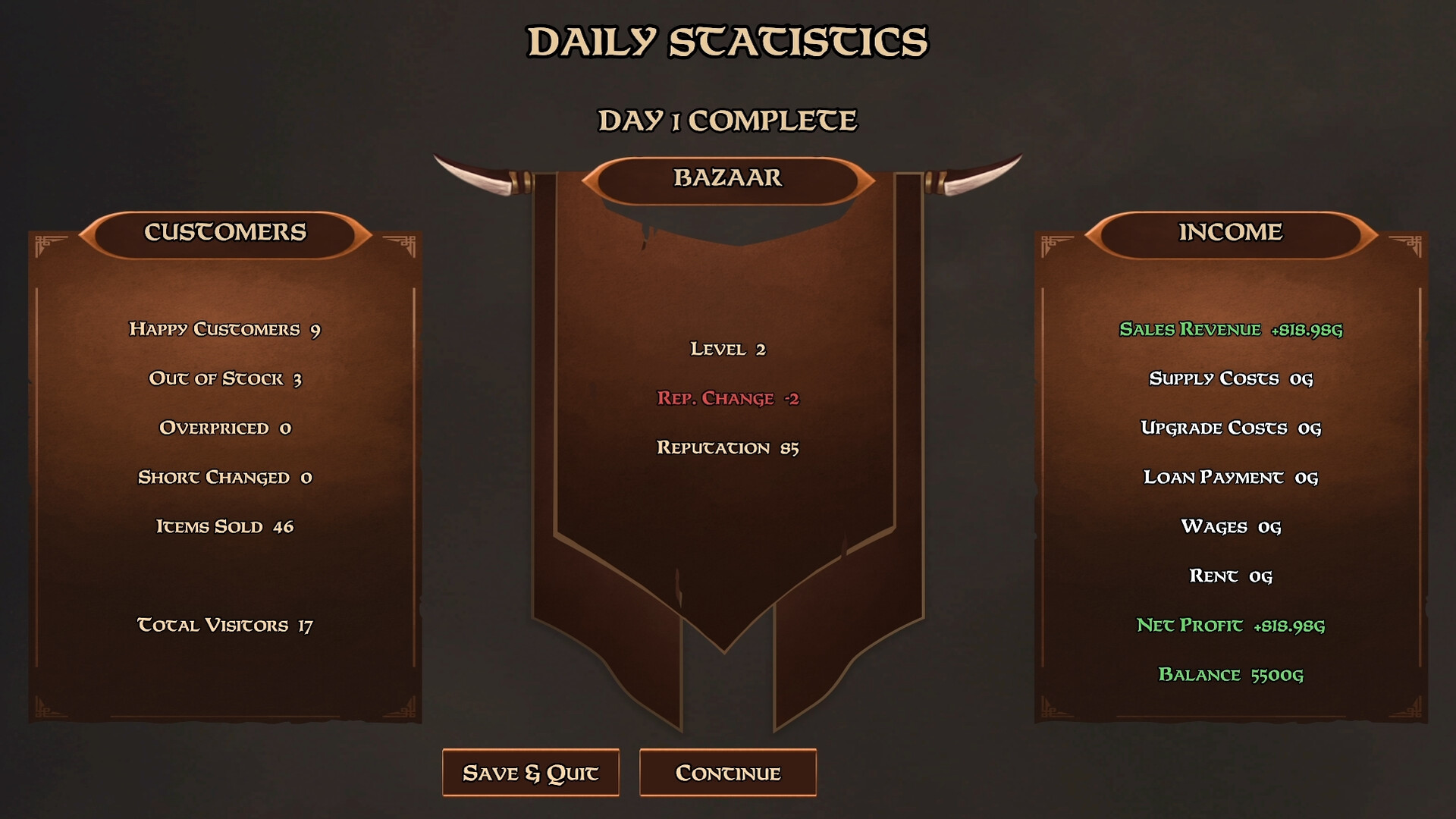 Medieval Market Simulator