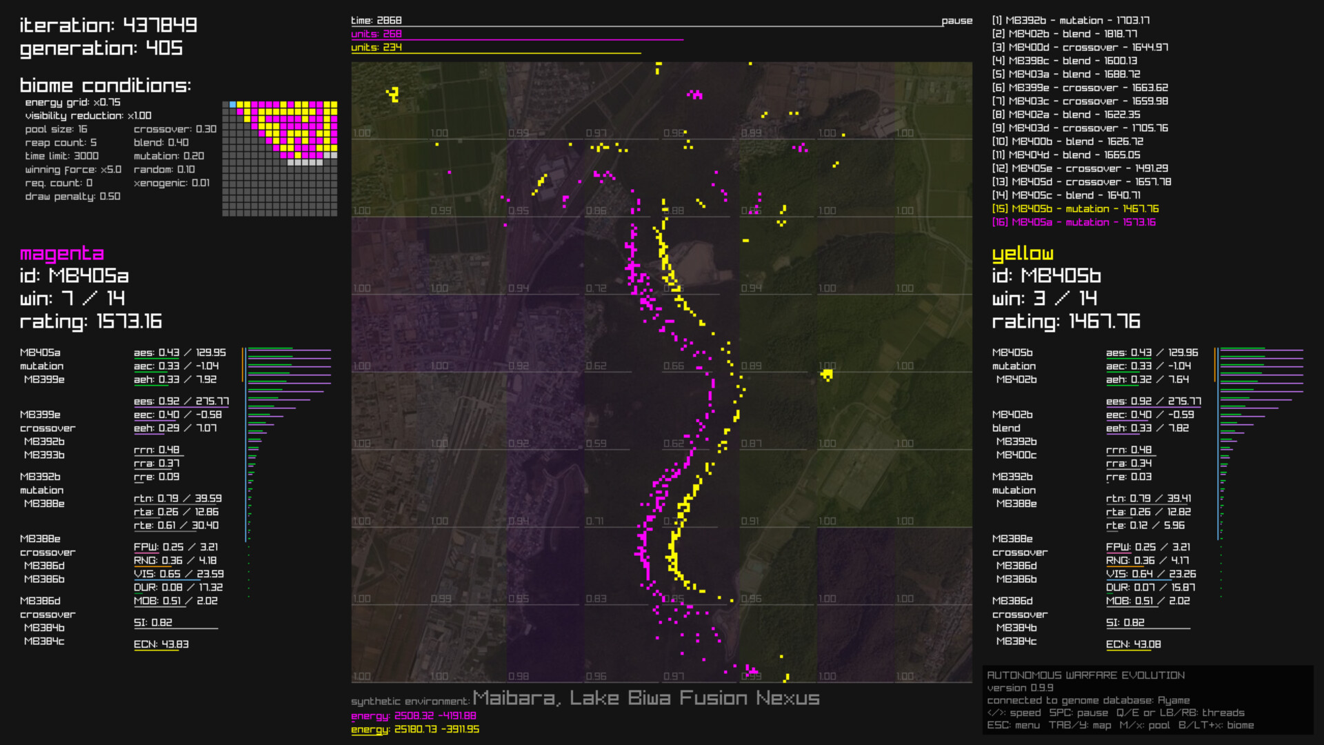 Autonomous Warfare Evolution
