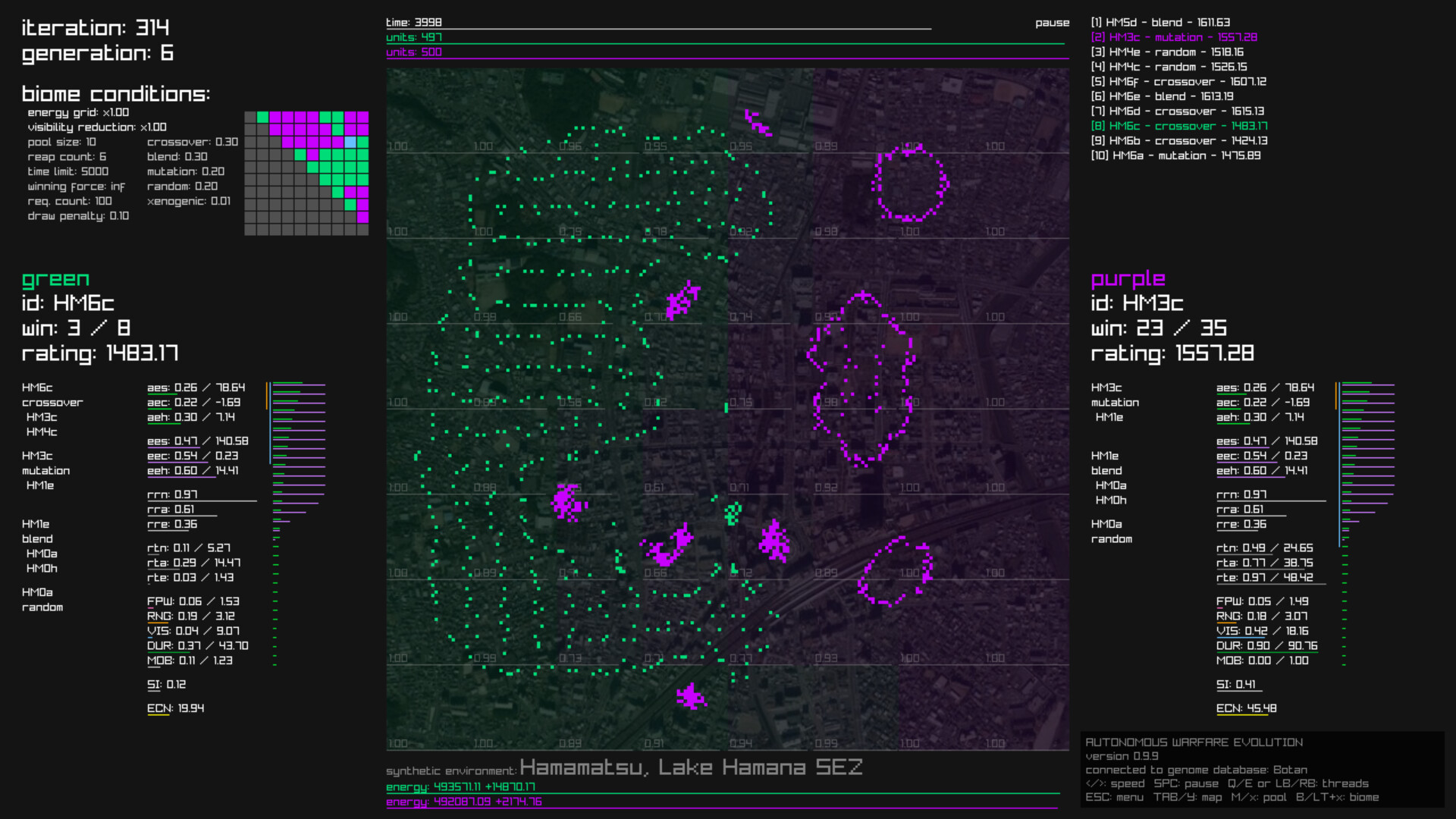 Autonomous Warfare Evolution