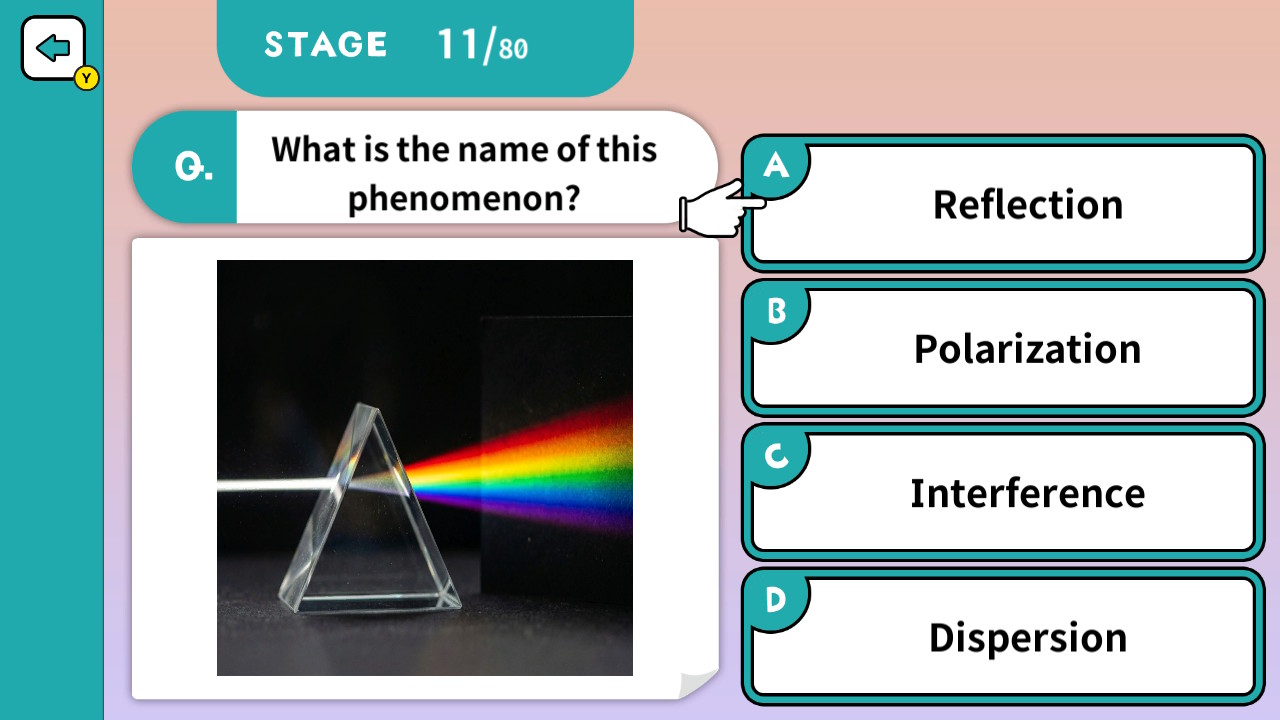 The Real Academic Challenge High School Level
