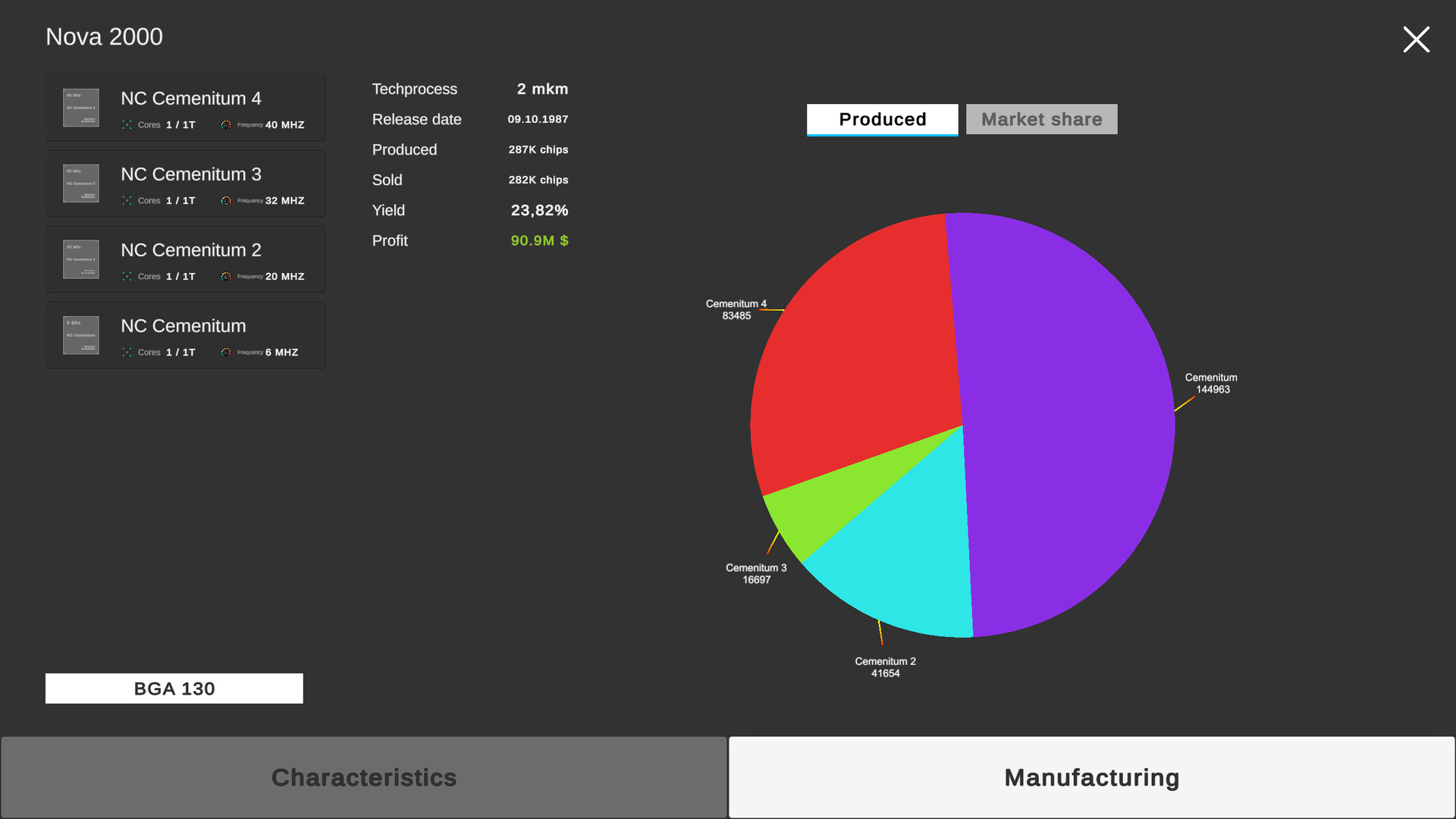 Hardware Tycoon