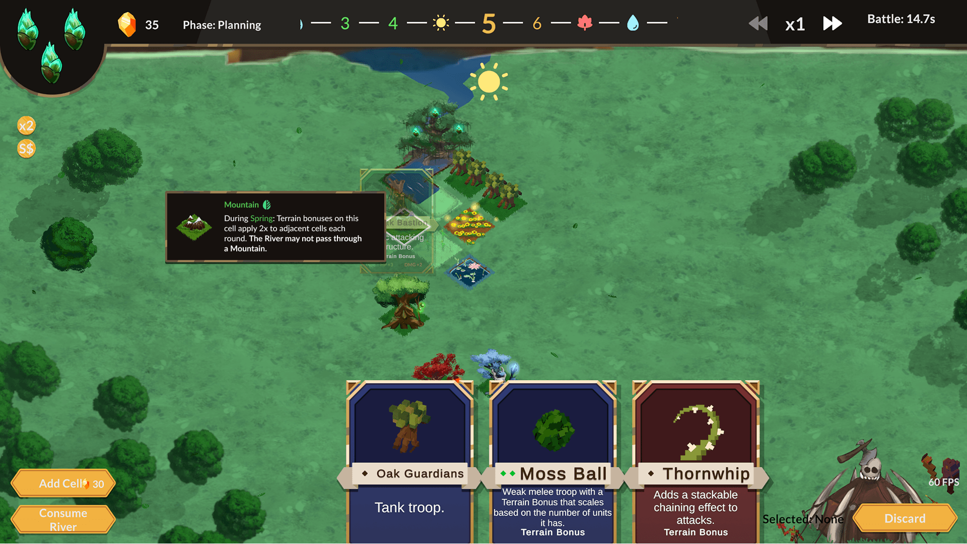 Thornhold