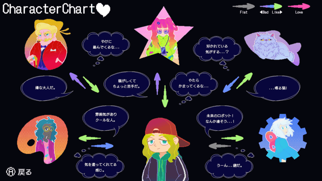Syndream