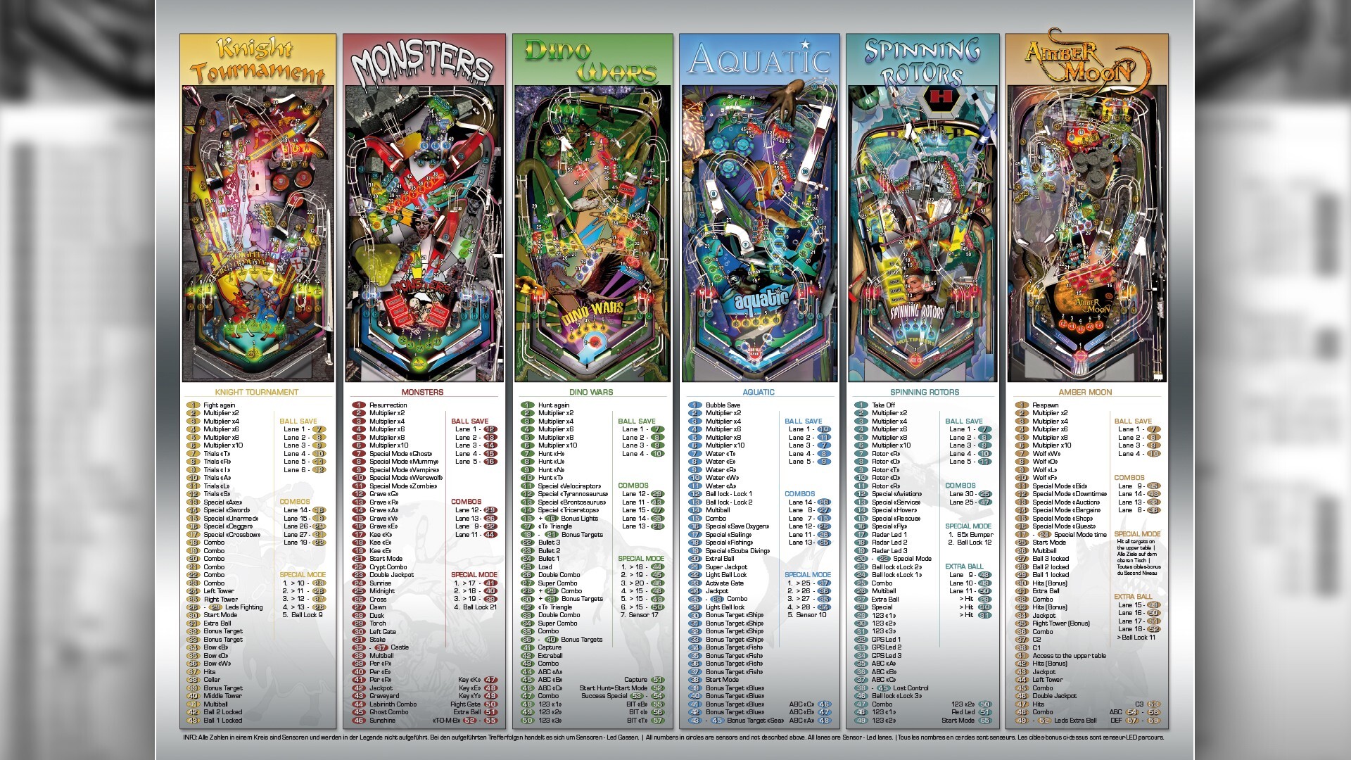 Dream Pinball 3D: Digital Deluxe Edition