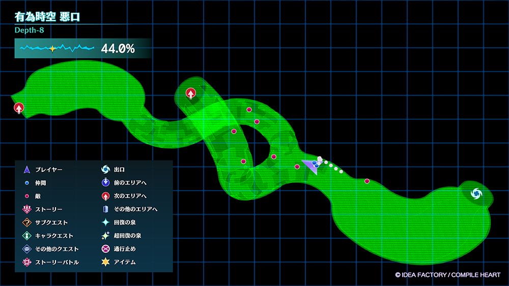 Villion:Code