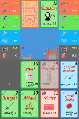 Castle Wars