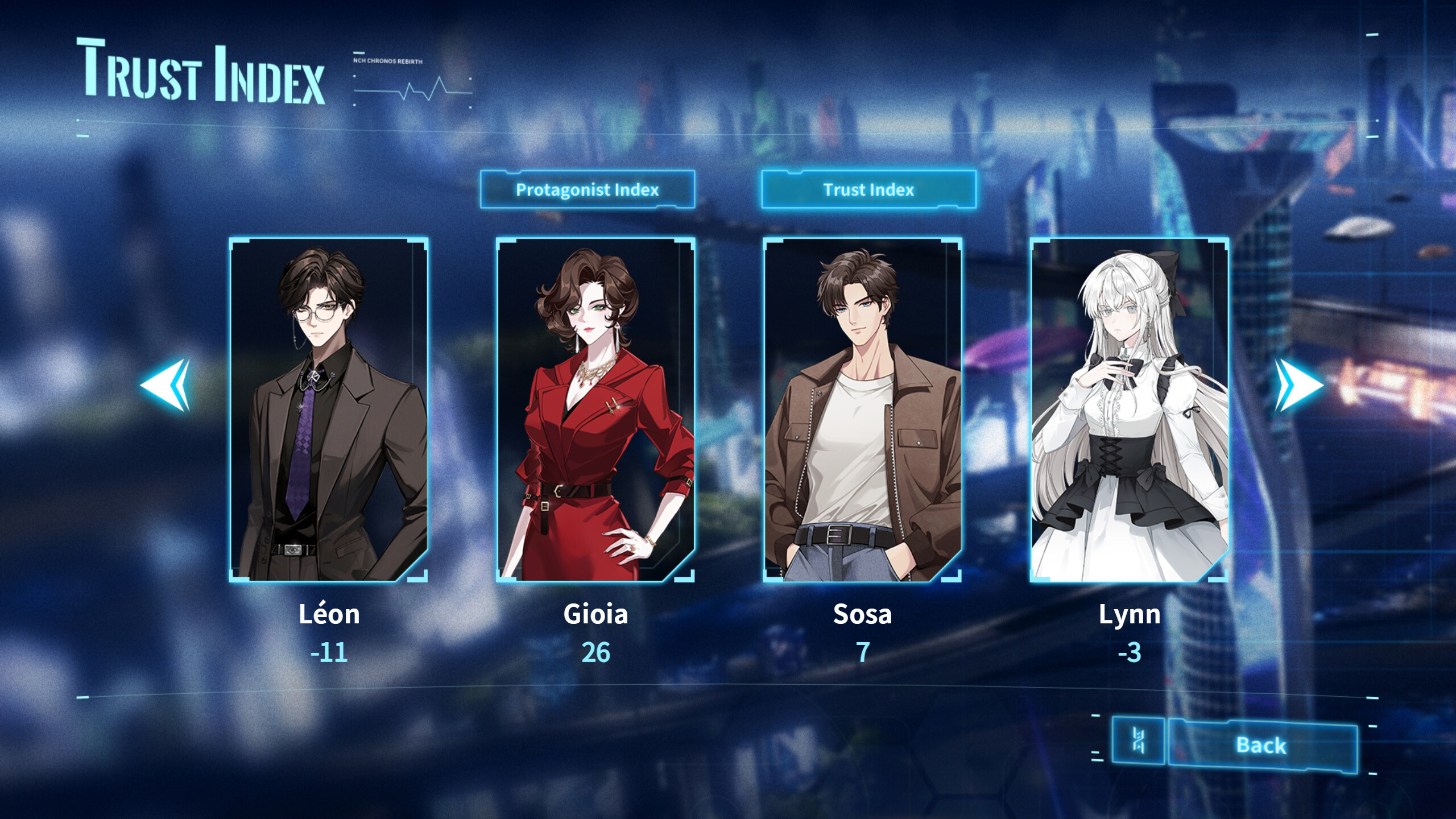 NCH: Chronos Rebirth