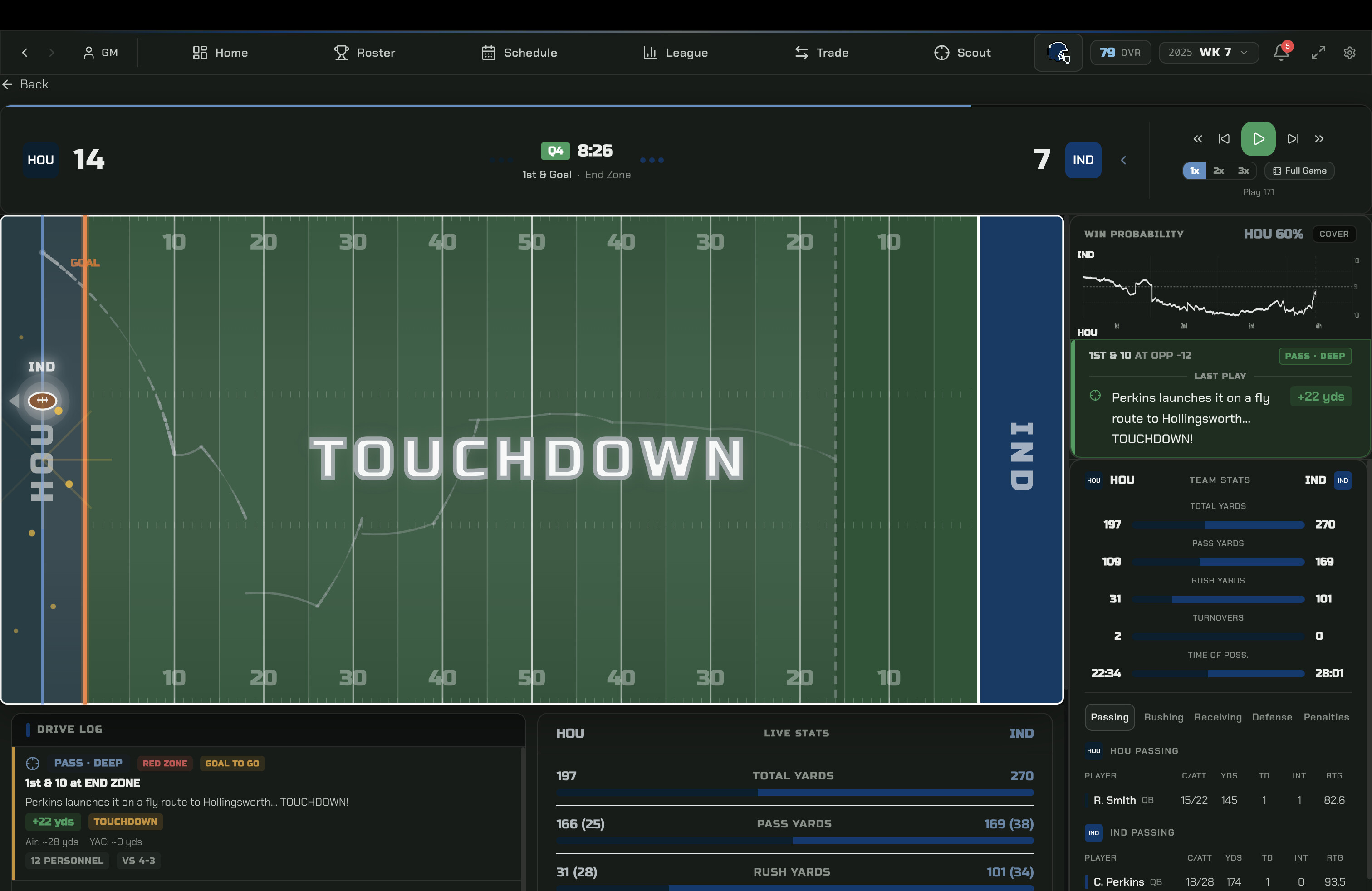 War Room Football