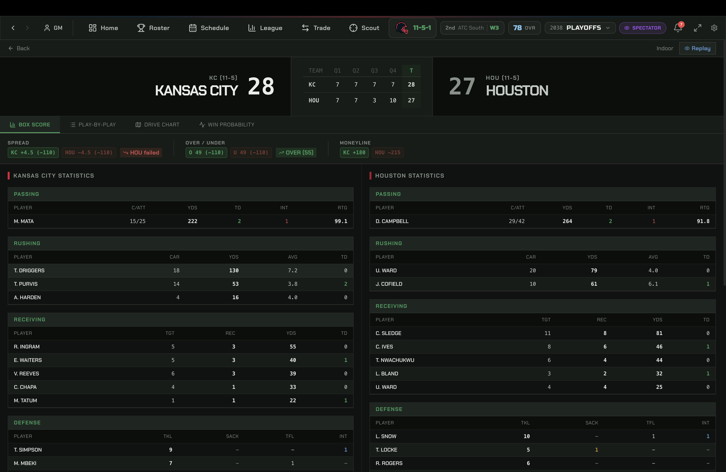 War Room Football