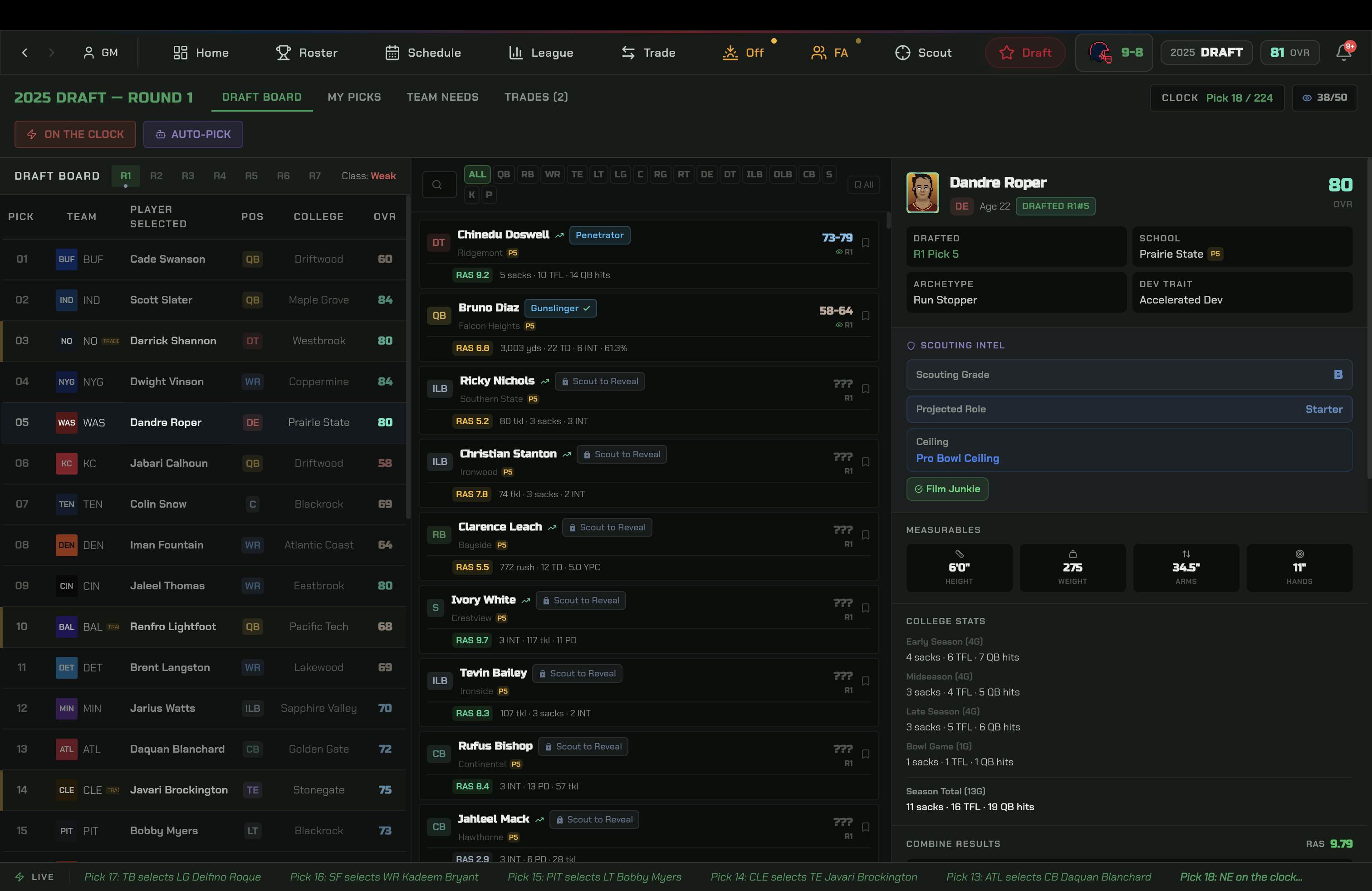 War Room Football