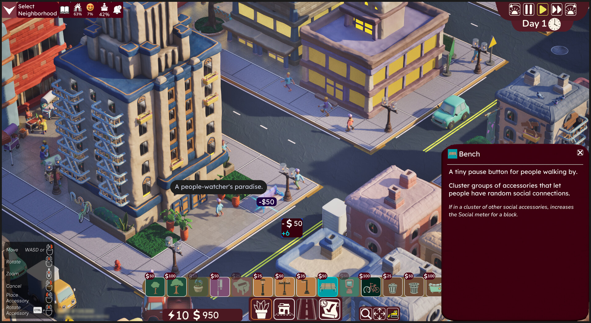Neighborhoods