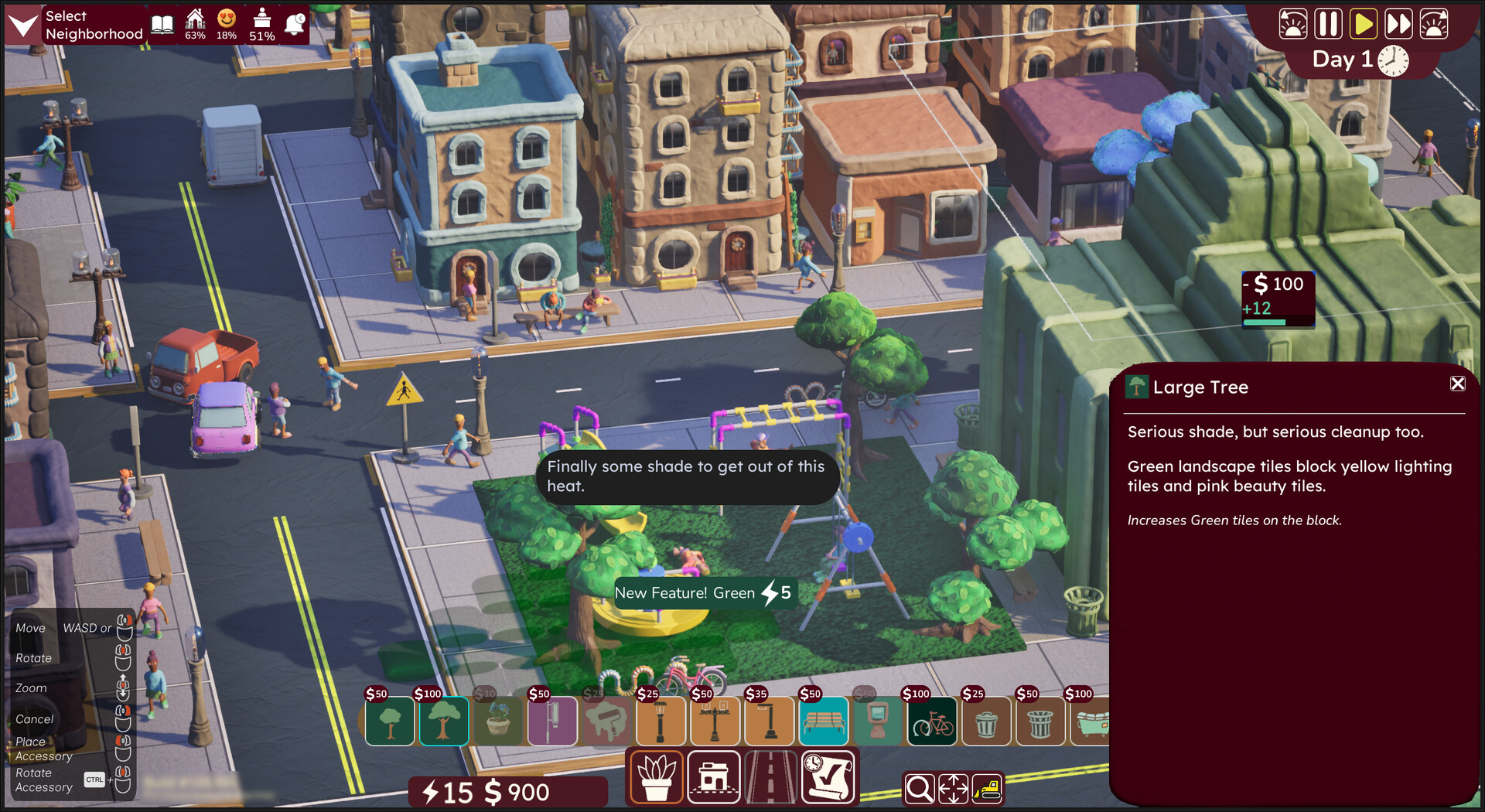 Neighborhoods