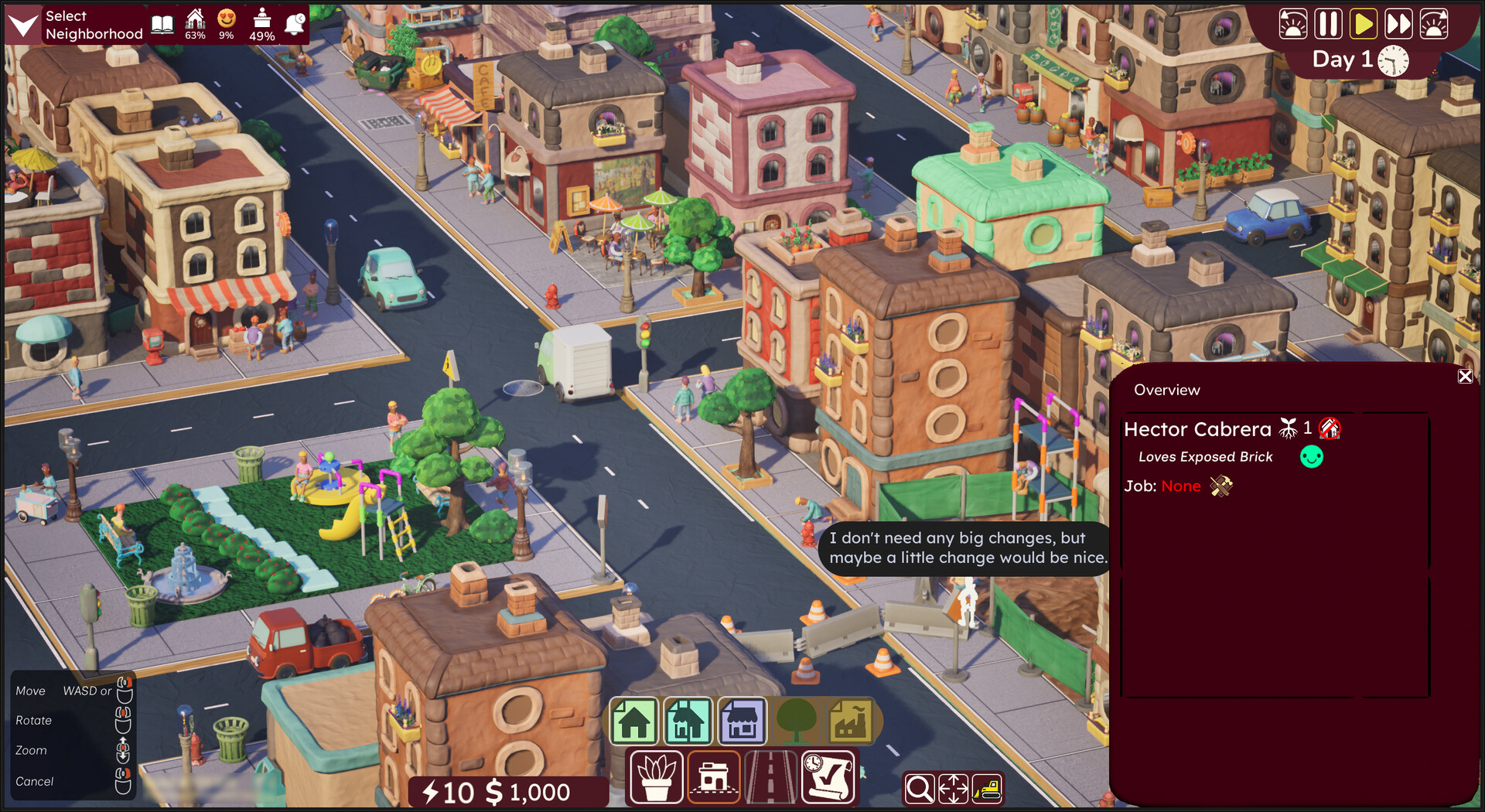 Neighborhoods