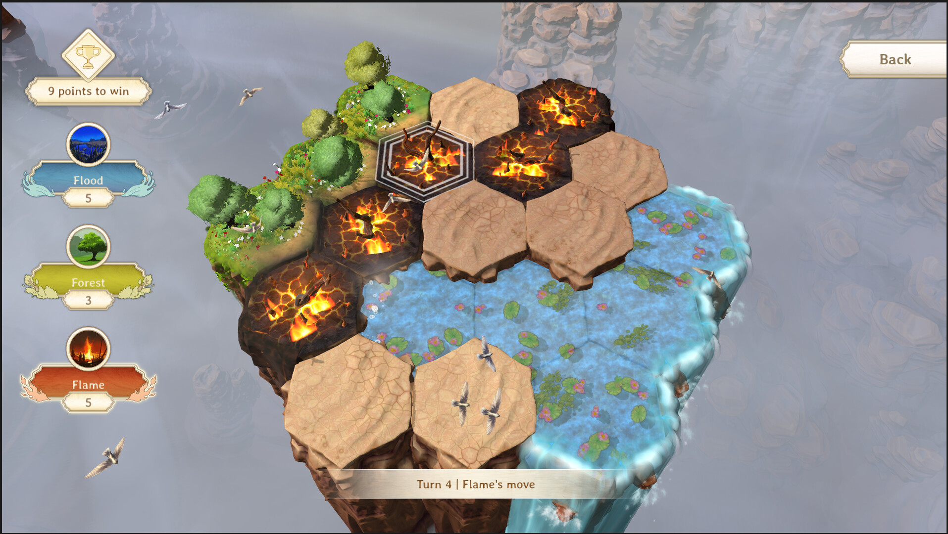 Flame, Forest &amp; Flood